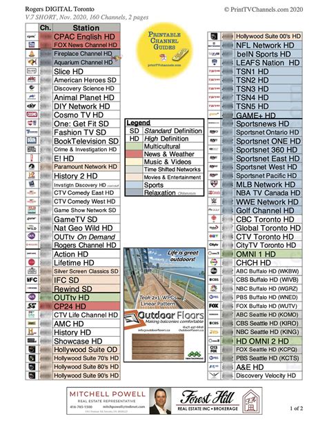 rogers tv channels toronto